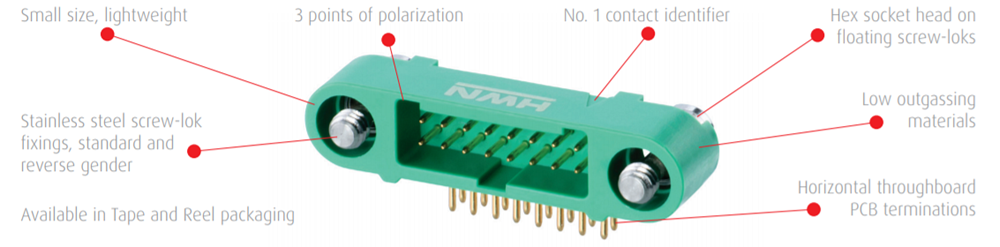 Harwin Gecko Screw-Lok连接器